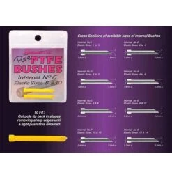 Drennan Pure PTFE Bushes