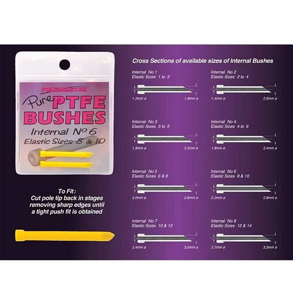 Drennan PTFE Bush Internal 2 Drennan PTFE Bush Internal - Afbeelding 2